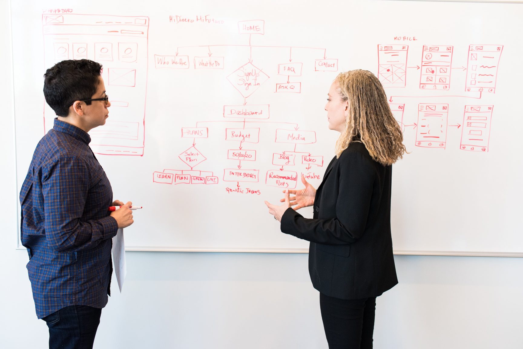 A man and a woman in suits in front of a white board with various flowcharts that have been drawn on.